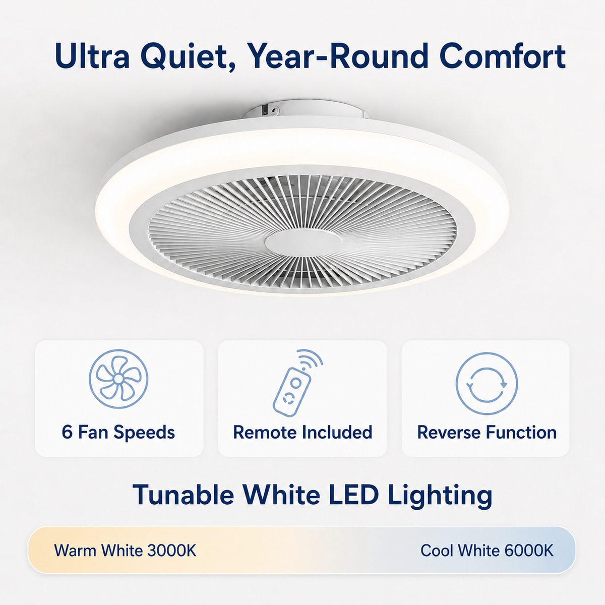 Newell Low-Profile Remote Control Ceiling Fan with LED Light