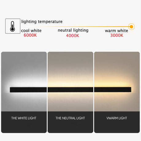 Silex outdoor IP65 wall lamp side profile — GildNest UK