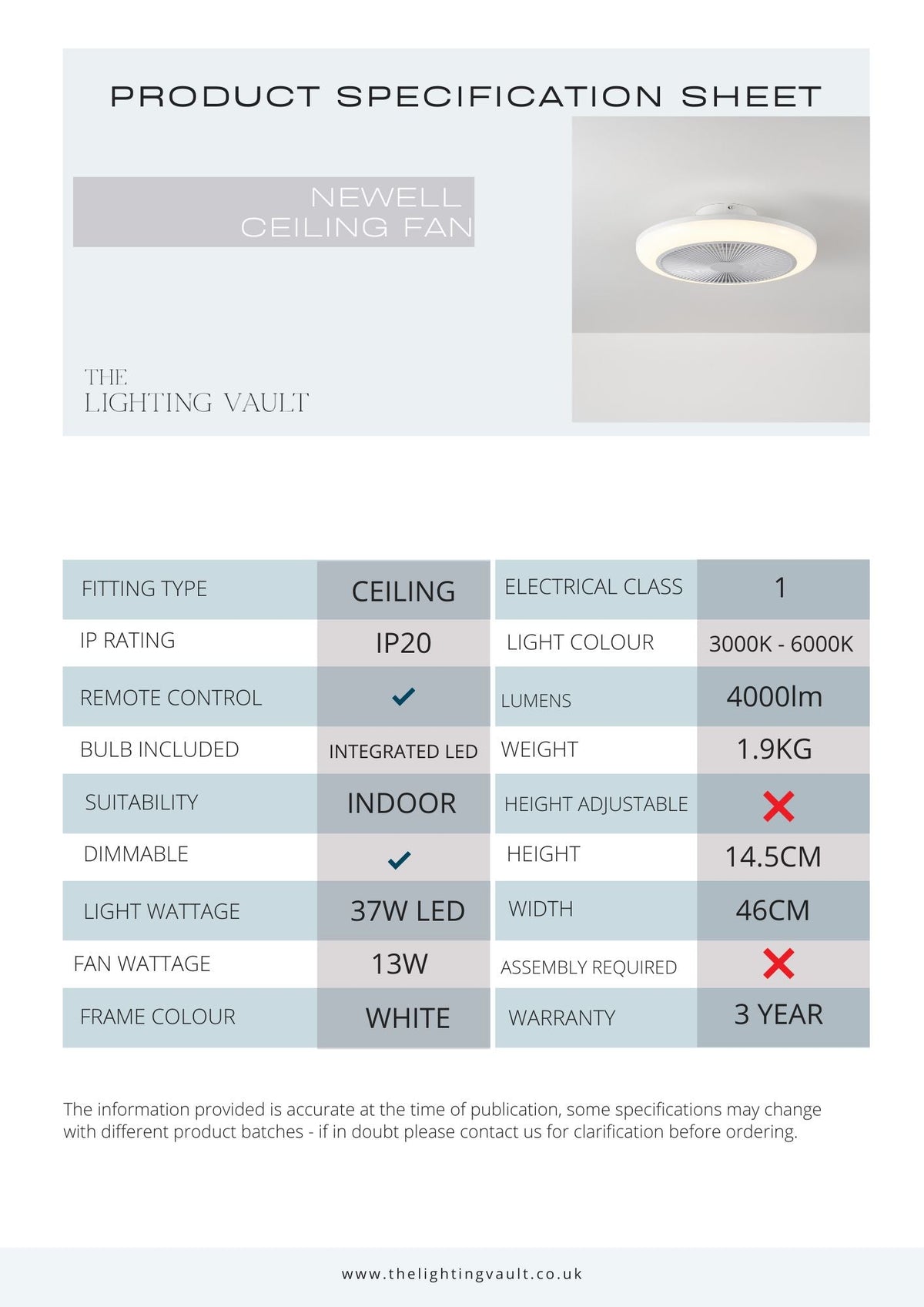 Newell Low-Profile Remote Control Ceiling Fan with LED Light
